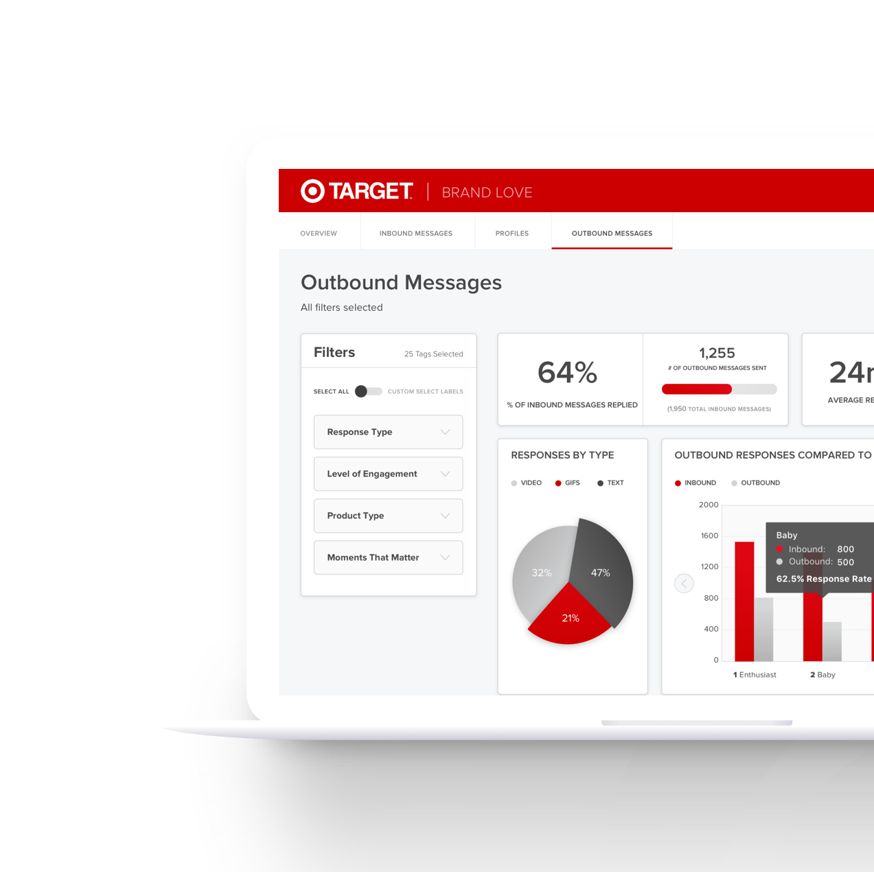 Target project preview